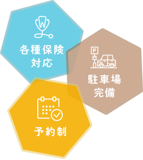 各種保険対応・駐車場完備
